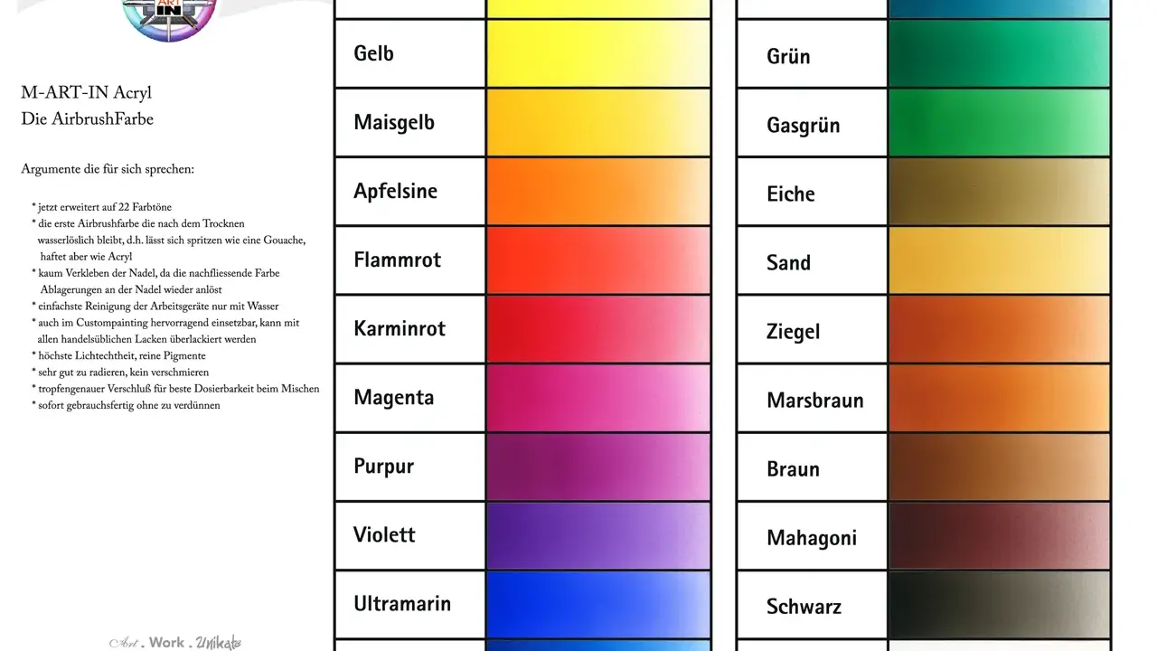 Farbpalette M-ART-IN Acryl: Zitronengelb bis Cyan, Ozeanblau bis Weiß. Hochwertige airbrush acrylfarbe für Künstler.