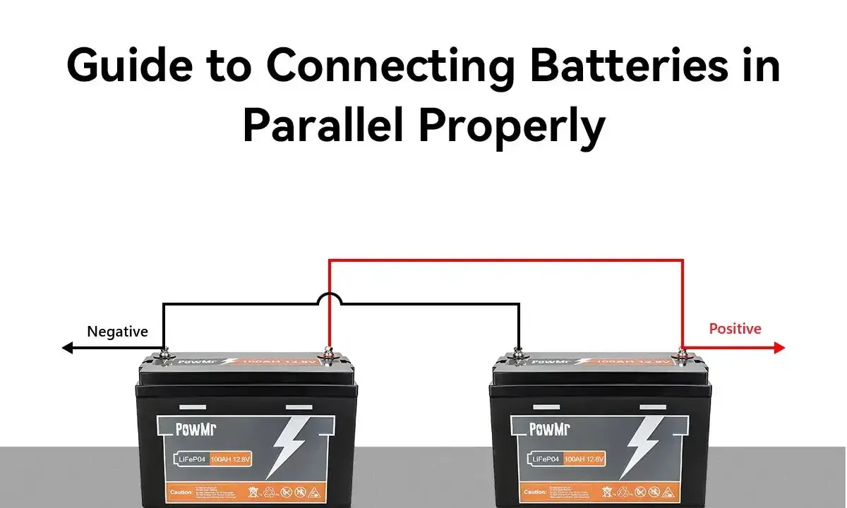 Zwei Batterien sind parallel geschaltet. Ein schwarzes Kabel verbindet die negativen Pole, ein rotes Kabel die positiven. Dies zeigt eine korrekte Batterie schaltung.