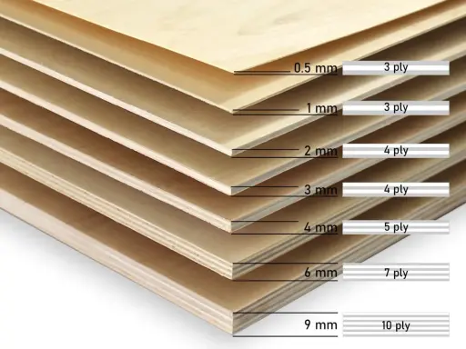 Stapel von Sperrholzbrettern in verschiedenen Dicken, von 0,5 mm (3 Lagen) bis 9 mm (10 Lagen).
