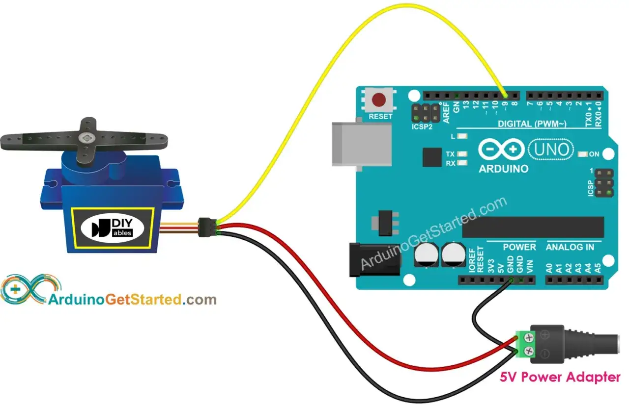 Ein Servo mit einem stecker mit 3 stiften ist mit einem Arduino UNO verbunden. Ein Netzteil liefert Strom.