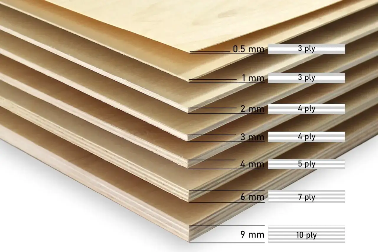 Stapel von Sperrholzbrettern in verschiedenen Dicken, von 0,5 mm (3 Lagen) bis 9 mm (10 Lagen).